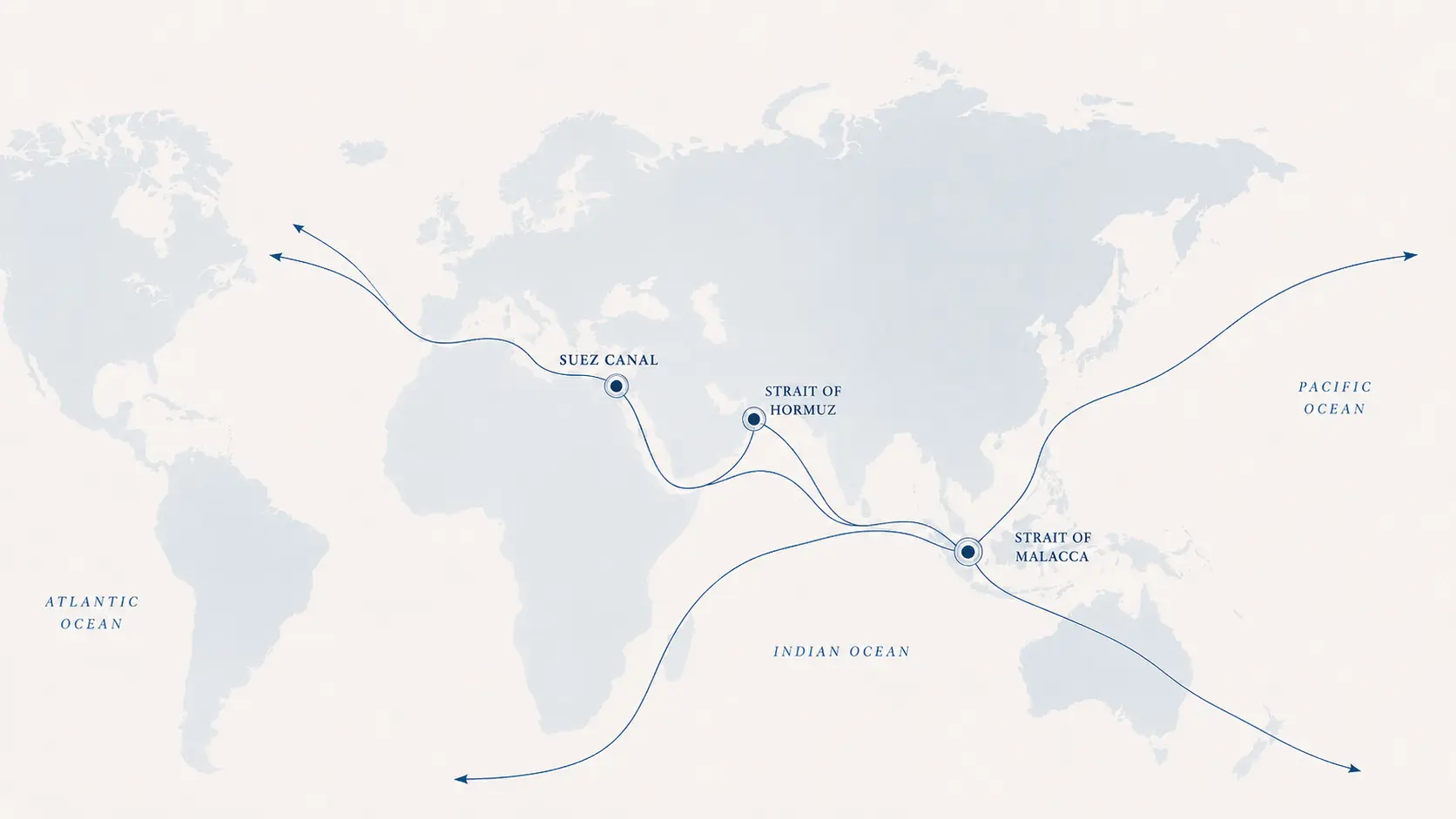 maritime-chokepoints-shipping-risk