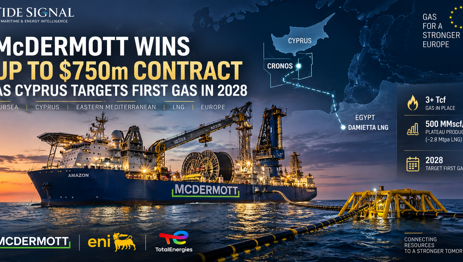 McDermott Cronos contract offshore Cyprus gas development